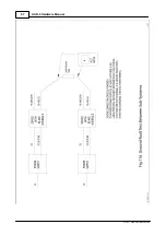 Предварительный просмотр 62 страницы Apollo AAN-4 Hardware Manual