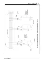 Предварительный просмотр 63 страницы Apollo AAN-4 Hardware Manual