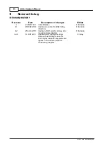 Предварительный просмотр 68 страницы Apollo AAN-4 Hardware Manual