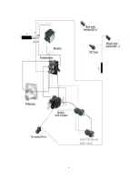 Предварительный просмотр 20 страницы Apollo AEG4000X Owner'S Manual