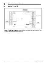 Preview for 10 page of Apollo AIM-1SL Hardware Manual