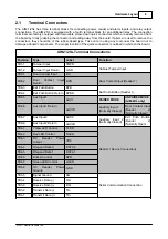 Preview for 11 page of Apollo AIM-1SL Hardware Manual