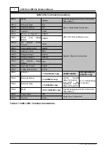 Preview for 12 page of Apollo AIM-1SL Hardware Manual