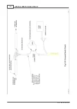 Preview for 48 page of Apollo AIM-1SL Hardware Manual