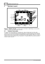 Preview for 10 page of Apollo AIM-4SL Hardware Manual