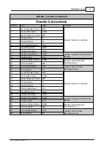 Preview for 11 page of Apollo AIM-4SL Hardware Manual