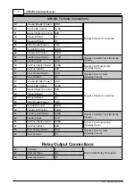 Preview for 12 page of Apollo AIM-4SL Hardware Manual