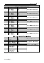 Preview for 13 page of Apollo AIM-4SL Hardware Manual