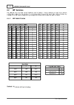 Preview for 14 page of Apollo AIM-4SL Hardware Manual