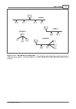 Preview for 23 page of Apollo AIM-4SL Hardware Manual