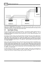 Preview for 24 page of Apollo AIM-4SL Hardware Manual