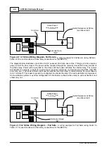 Preview for 30 page of Apollo AIM-4SL Hardware Manual