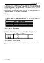 Preview for 33 page of Apollo AIM-4SL Hardware Manual