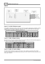 Preview for 34 page of Apollo AIM-4SL Hardware Manual