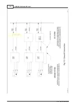 Preview for 44 page of Apollo AIM-4SL Hardware Manual