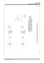 Preview for 45 page of Apollo AIM-4SL Hardware Manual