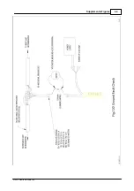 Preview for 47 page of Apollo AIM-4SL Hardware Manual