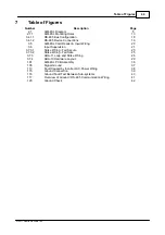 Preview for 49 page of Apollo AIM-4SL Hardware Manual