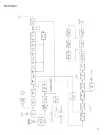 Предварительный просмотр 11 страницы Apollo AP400 Operation Manual