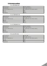 Preview for 87 page of Apollo APOLLO 150 User Manual