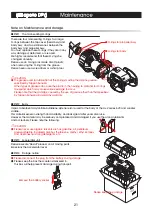 Предварительный просмотр 22 страницы Apollo AV-2 Instruction Manual