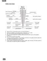 Preview for 6 page of Apollo BETA ACR-110N Instruction Manual