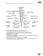 Preview for 13 page of Apollo BETA ACR-110N Instruction Manual