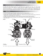 Preview for 3 page of Apollo DC4AN Installation, Operation & Maintenance Manual