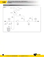 Preview for 8 page of Apollo DC4AN Installation, Operation & Maintenance Manual