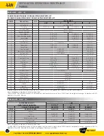 Preview for 12 page of Apollo DC4AN Installation, Operation & Maintenance Manual