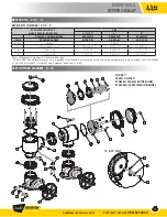 Preview for 13 page of Apollo DC4AN Installation, Operation & Maintenance Manual