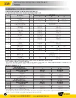 Preview for 14 page of Apollo DC4AN Installation, Operation & Maintenance Manual