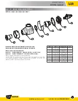 Preview for 15 page of Apollo DC4AN Installation, Operation & Maintenance Manual