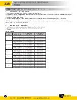 Preview for 16 page of Apollo DC4AN Installation, Operation & Maintenance Manual