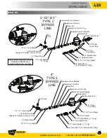 Preview for 23 page of Apollo DC4AN Installation, Operation & Maintenance Manual