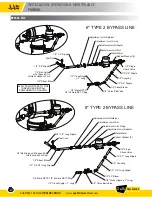 Preview for 24 page of Apollo DC4AN Installation, Operation & Maintenance Manual