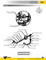 Preview for 25 page of Apollo DC4AN Installation, Operation & Maintenance Manual