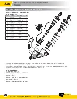 Preview for 28 page of Apollo DC4AN Installation, Operation & Maintenance Manual