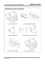 Preview for 11 page of Apollo DESIGN MultiSpot HT3030 (HP3) Manual