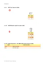 Preview for 36 page of Apollo ECM-3612 User Manual