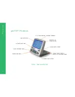 Preview for 7 page of Apollo goLITE P1 User Manual