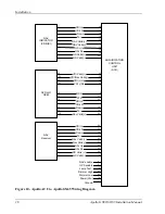 Preview for 26 page of Apollo GX50 Installation Manual