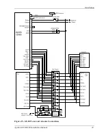 Preview for 31 page of Apollo GX50 Installation Manual