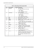 Preview for 62 page of Apollo GX50 Installation Manual