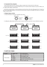 Preview for 4 page of Apollo LIGHTING PROJECTOR User Manual