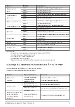 Preview for 9 page of Apollo LIGHTING PROJECTOR User Manual