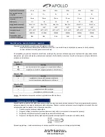 Preview for 2 page of Apollo LQZ10WW-BLK User Manual