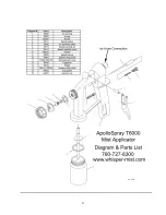 Предварительный просмотр 9 страницы Apollo Mighty-Mist T6000 Instruction Manual