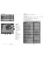 Preview for 6 page of Apollo MultiSpot HP LS1012 User Manual