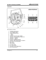 Предварительный просмотр 18 страницы Apollo MultiSpot HQ5020 User Manual